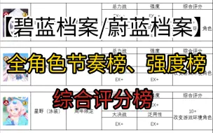 下载视频: 【碧蓝档案/蔚蓝档案】全角色节奏榜、强度榜和综合评分榜