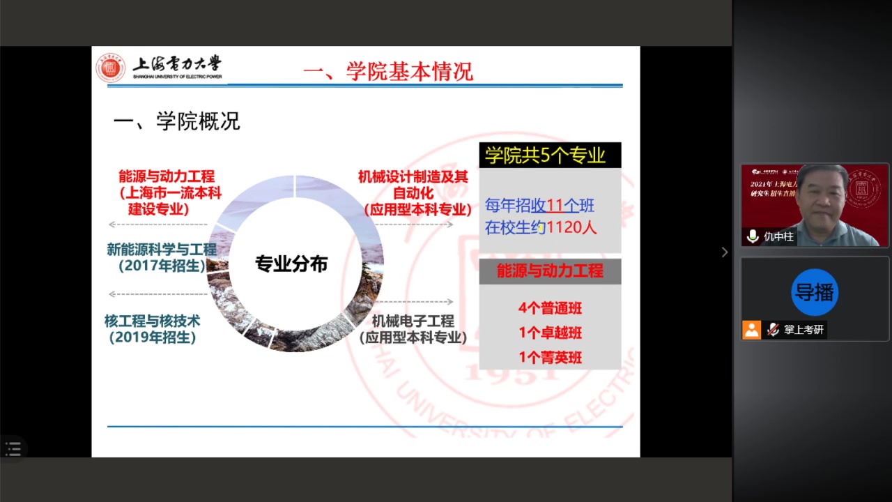 2021年上海电力大学能源与机械工程学院研究生招生网络直播咨询会哔哩哔哩bilibili