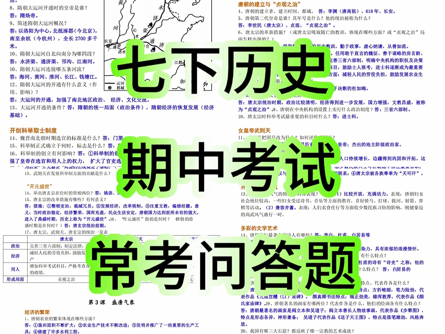 2024年七年级下学期历史期中考试,常考问答题,提前为大家发出来了,临考前好好背完,必出内容全在这里哦,赶紧保存打印出来,好好背完哦.哔哩哔...