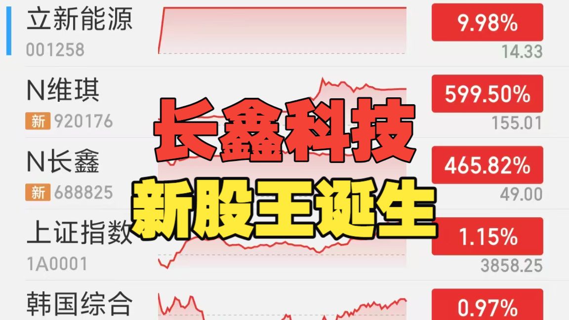 8天7板破局龙！没能让立新大人使出全力真是抱歉，首开周期再现？