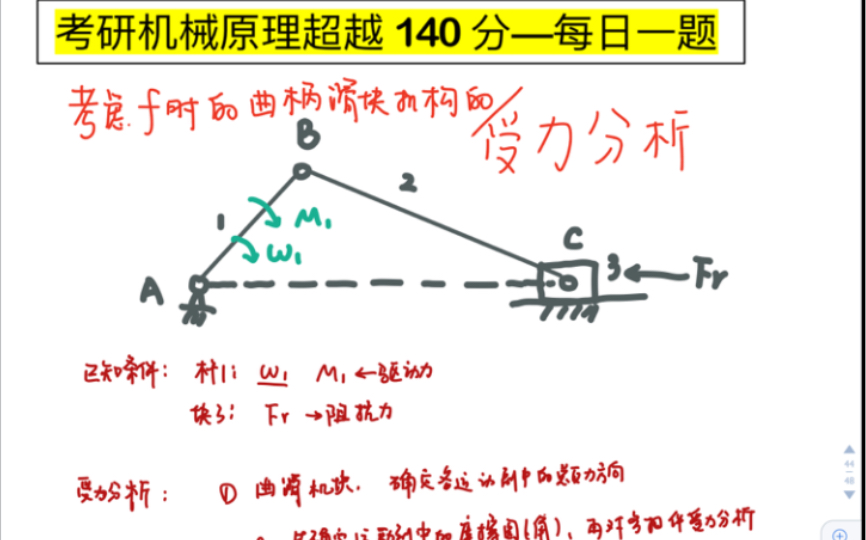 [图]考研机械原理 每日一题/第39题 曲柄滑块机构的受力分析