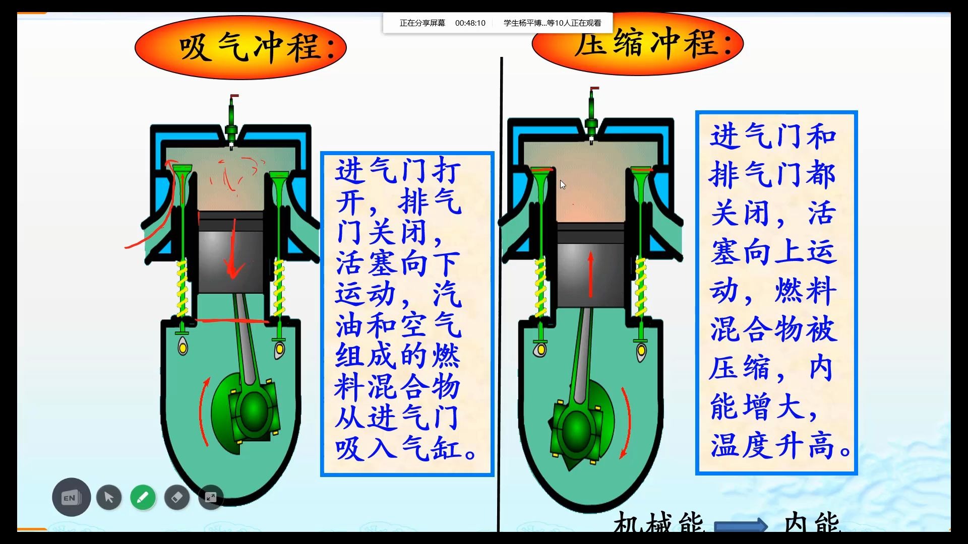 最明白的初中物理汽油機和柴油機工作過程講解