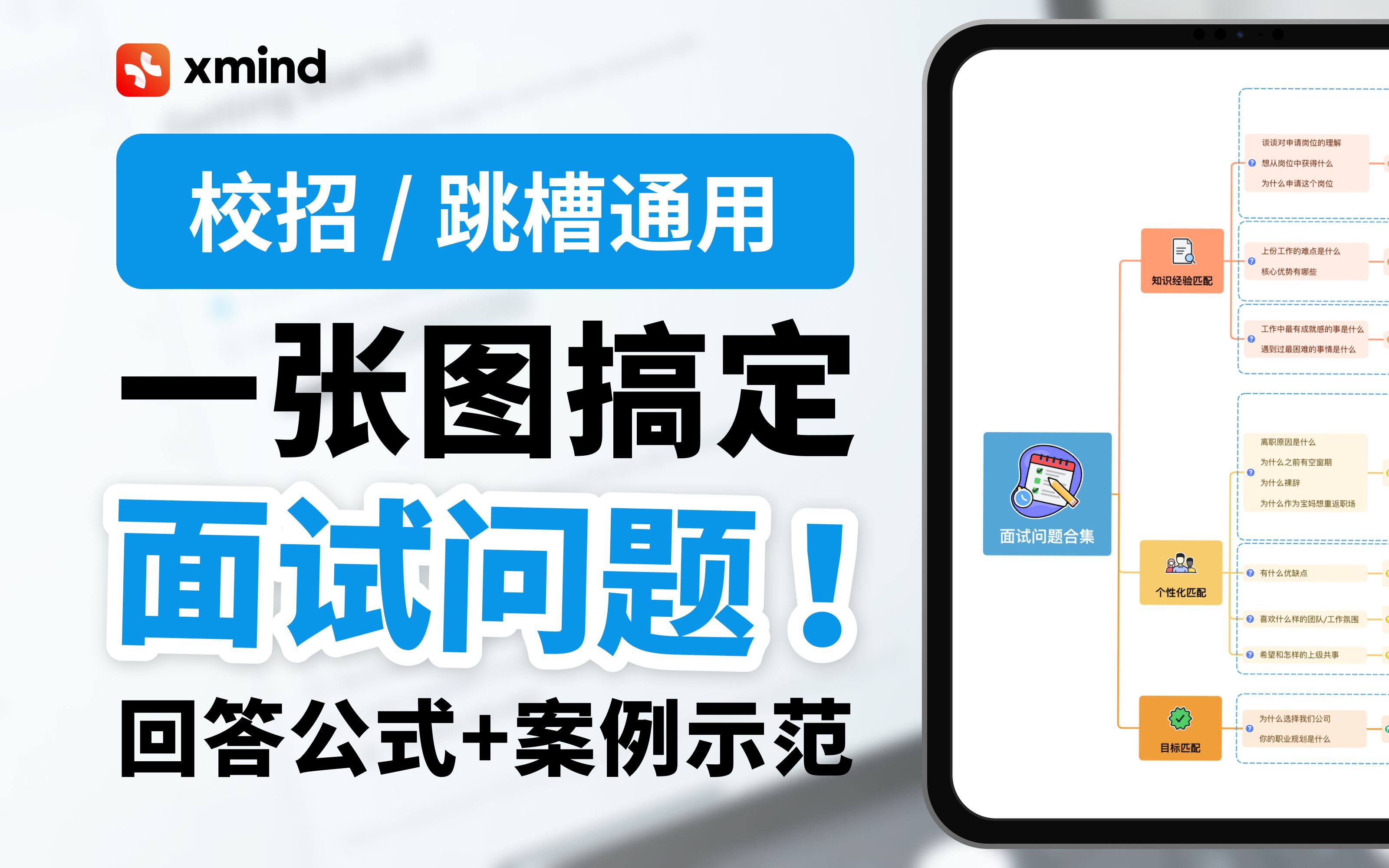 超全干货!求职面试思维导图,找工作必看!全行业通用|高频问题+回答公式+示范案例哔哩哔哩bilibili