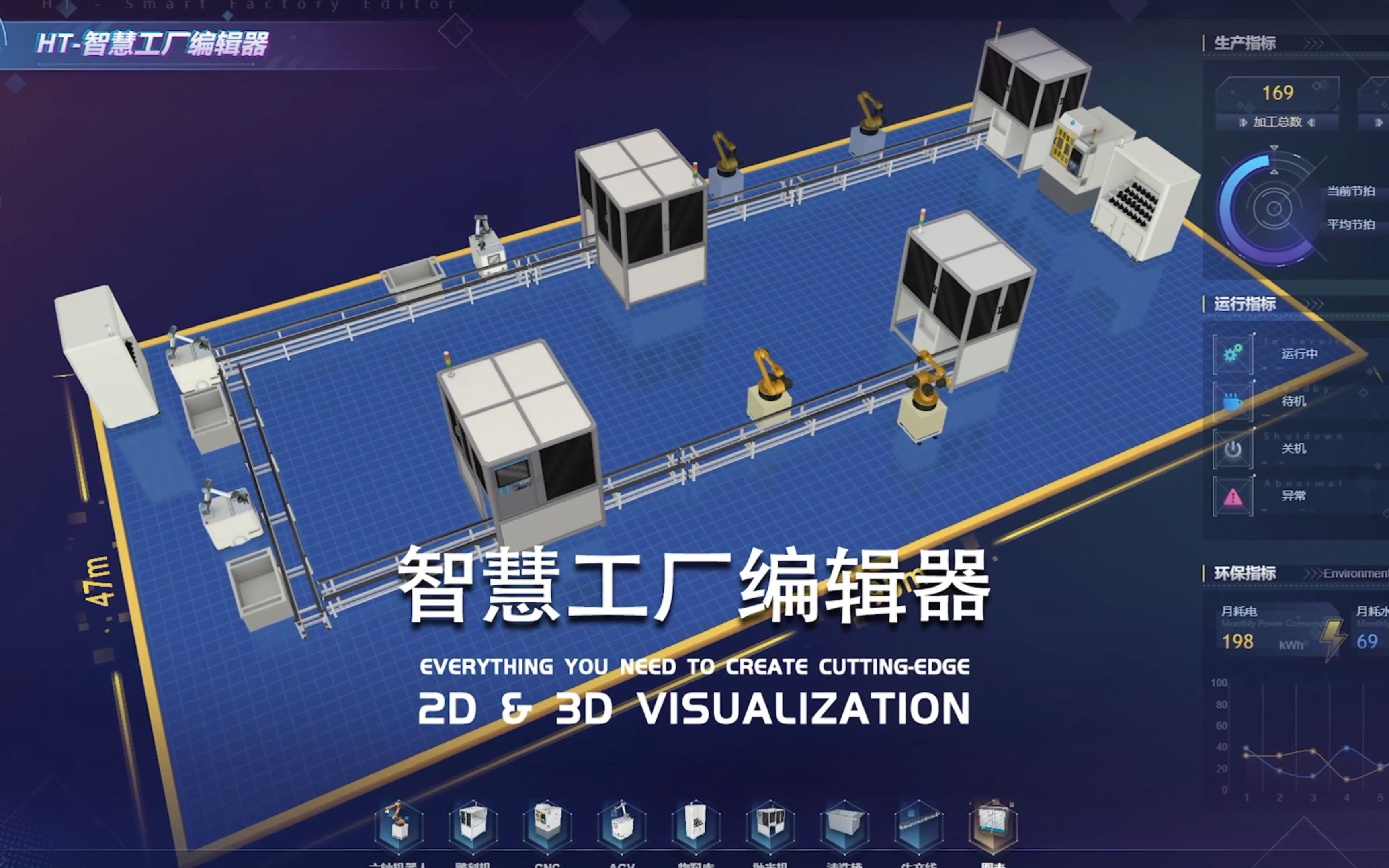 0代码 编辑器 智慧工厂 数字孪生 3D 可视化管理图扑软件哔哩哔哩bilibili