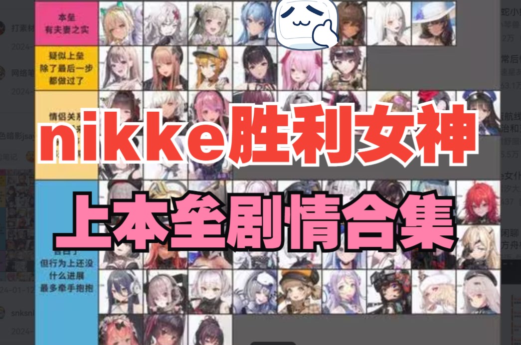 【Nikke】上本垒/满好感剧情合集剧情