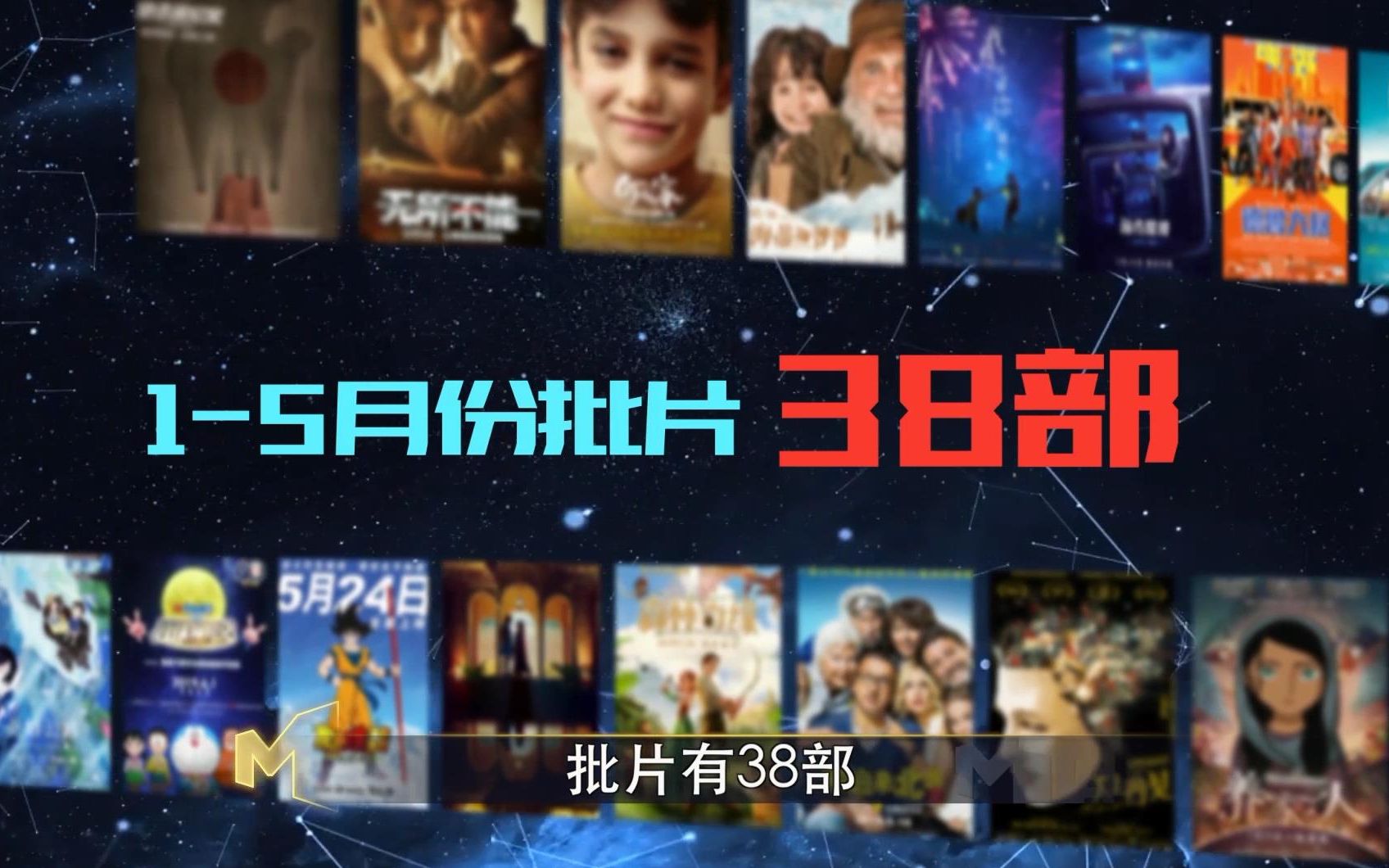 批片对中国影市有多重要?——2019批片年中总结哔哩哔哩bilibili