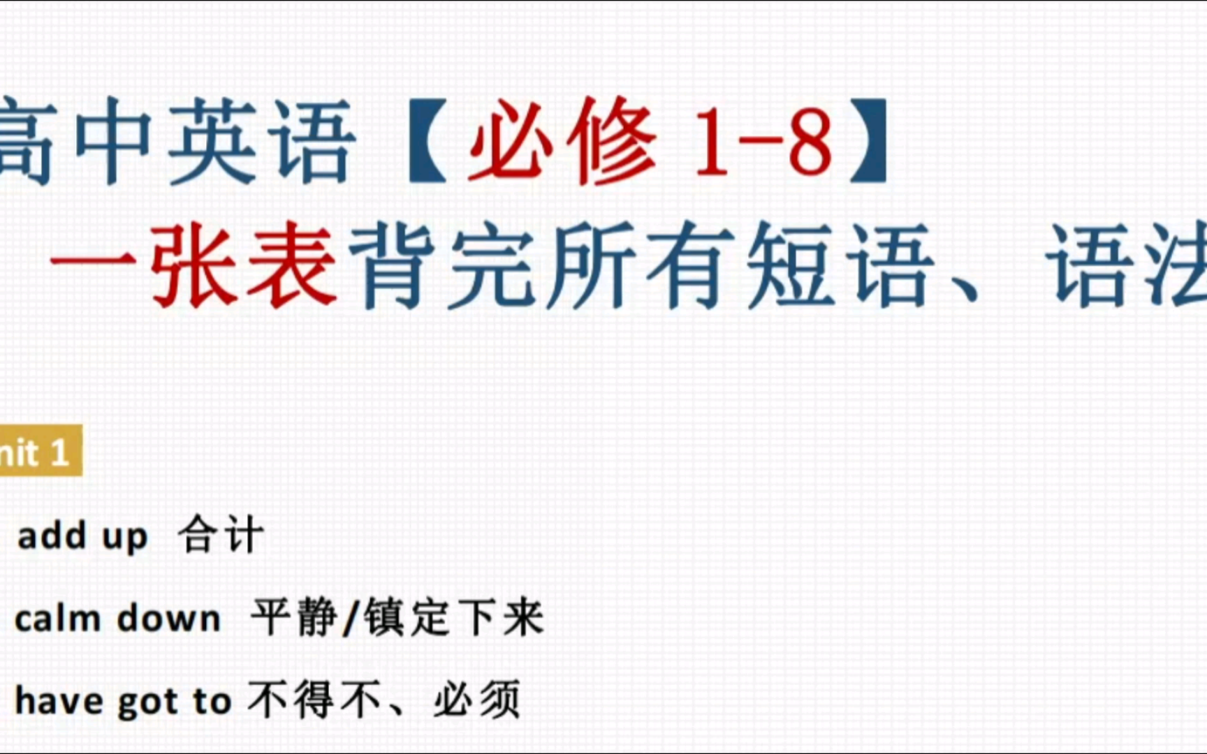 [图]准高中生进！高中英语必修1—8！一张表背完所有短语、语法！