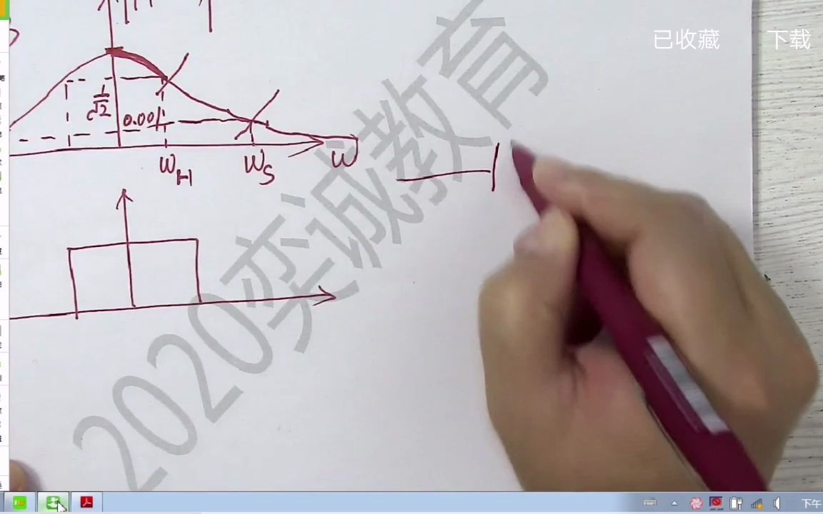 国网通信类YC通信原理12哔哩哔哩bilibili