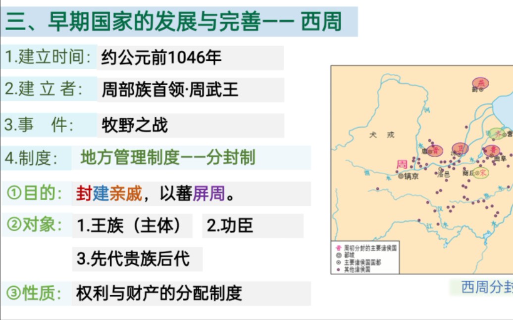 [图]第一课中华文明的起源与早期国家（2）实录