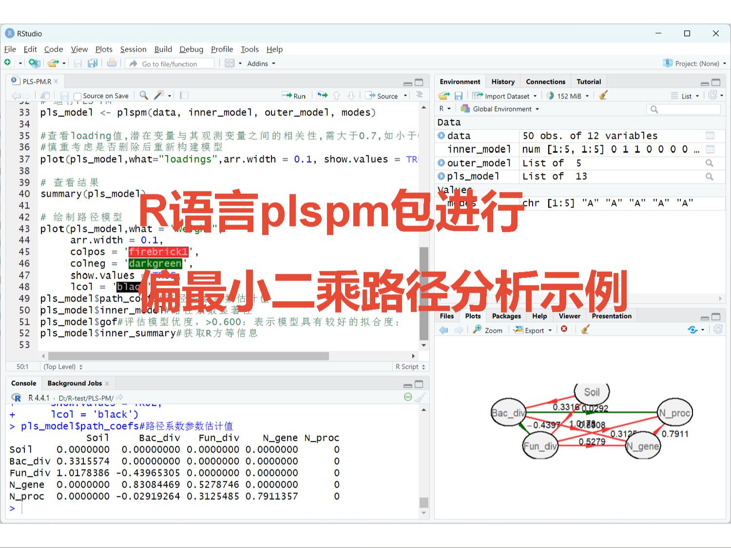 R语言进行偏最小二乘路径分析PLSPM示例哔哩哔哩bilibili