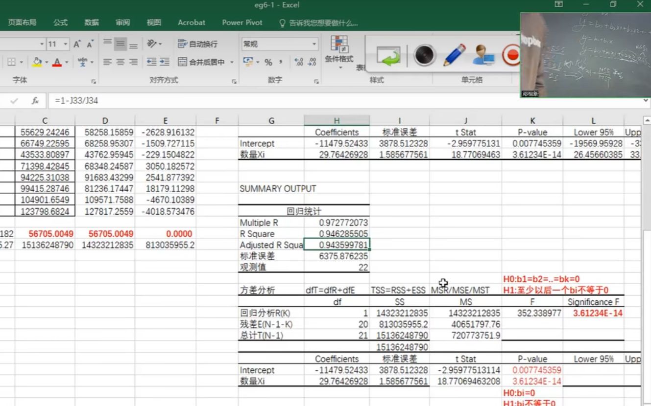 第九周回归分析与操作第六章eg61~66/20221103recording哔哩哔哩bilibili