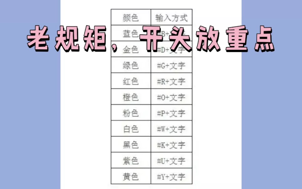 杨成:明日以后:才发现明日之后家具名字改颜色的方法,就立刻分享给你们了,快去看看吧哔哩哔哩bilibili