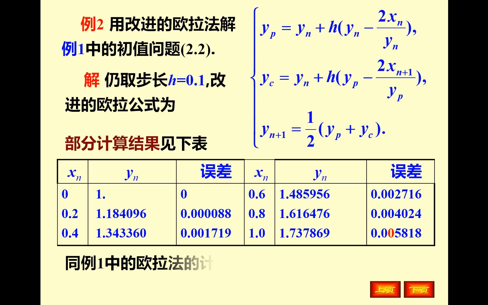 数值计算第5章微分方程数值解05龙格库塔法01哔哩哔哩bilibili