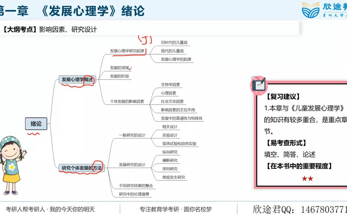 [图]23强化-《发展心理学》雷雳版第一章试听课