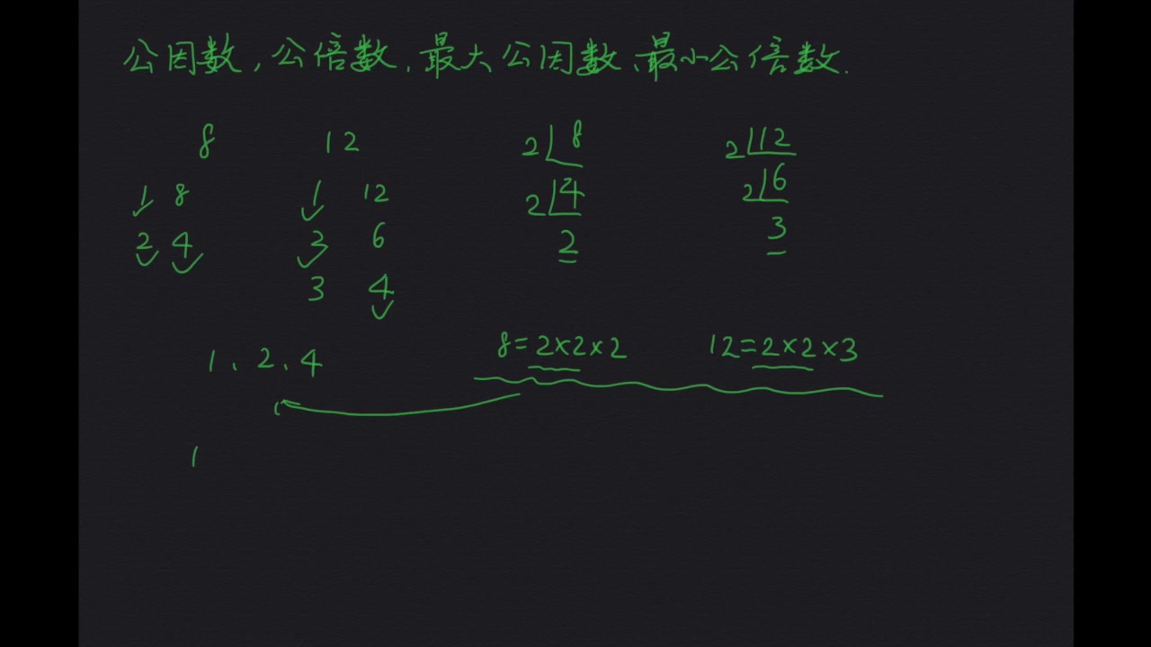 小学五年级下册数学:公因数、最大公因数(理论课)哔哩哔哩bilibili