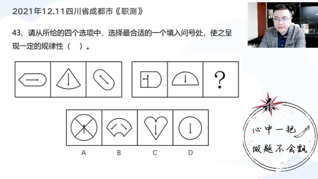 图推入门级:都有剪头,自然考虑剪头的数量、样式、位置.记住!哔哩哔哩bilibili