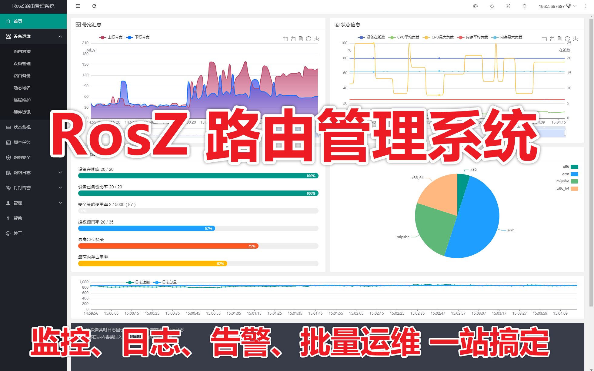 RosZ路由管理系统介绍及演示(RosZ.cn) 专业好用的Mikrotik设备管理面板,监控、日志、告警、批量运维一站搞定哔哩哔哩bilibili