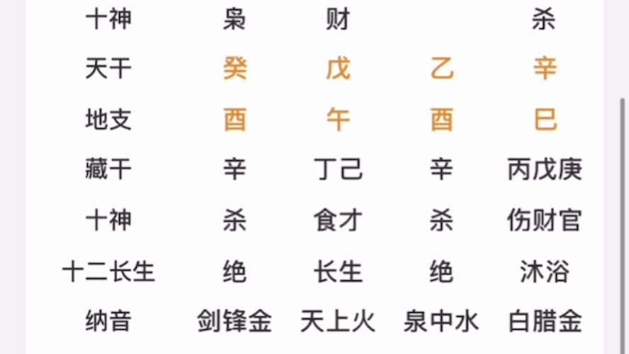 八字命理快速查询方法哔哩哔哩bilibili