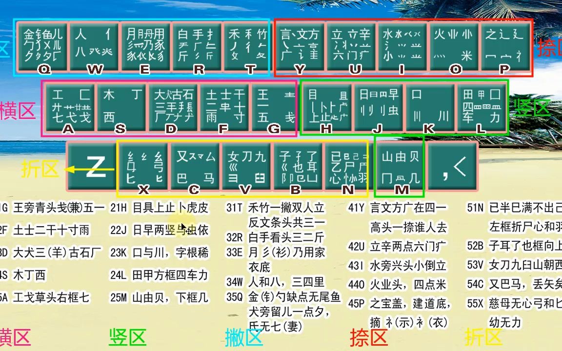 五笔字根表快速记忆图片