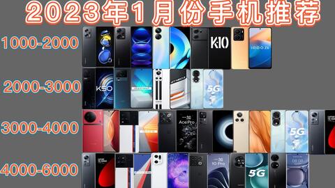 笔记本电脑选购指南：如何挑选最适合你的设备？