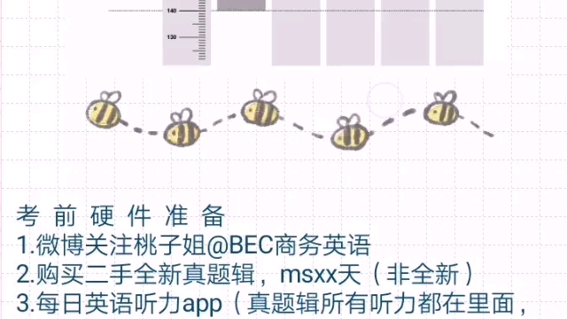 聊聊BEC中级考试技巧开篇哔哩哔哩bilibili