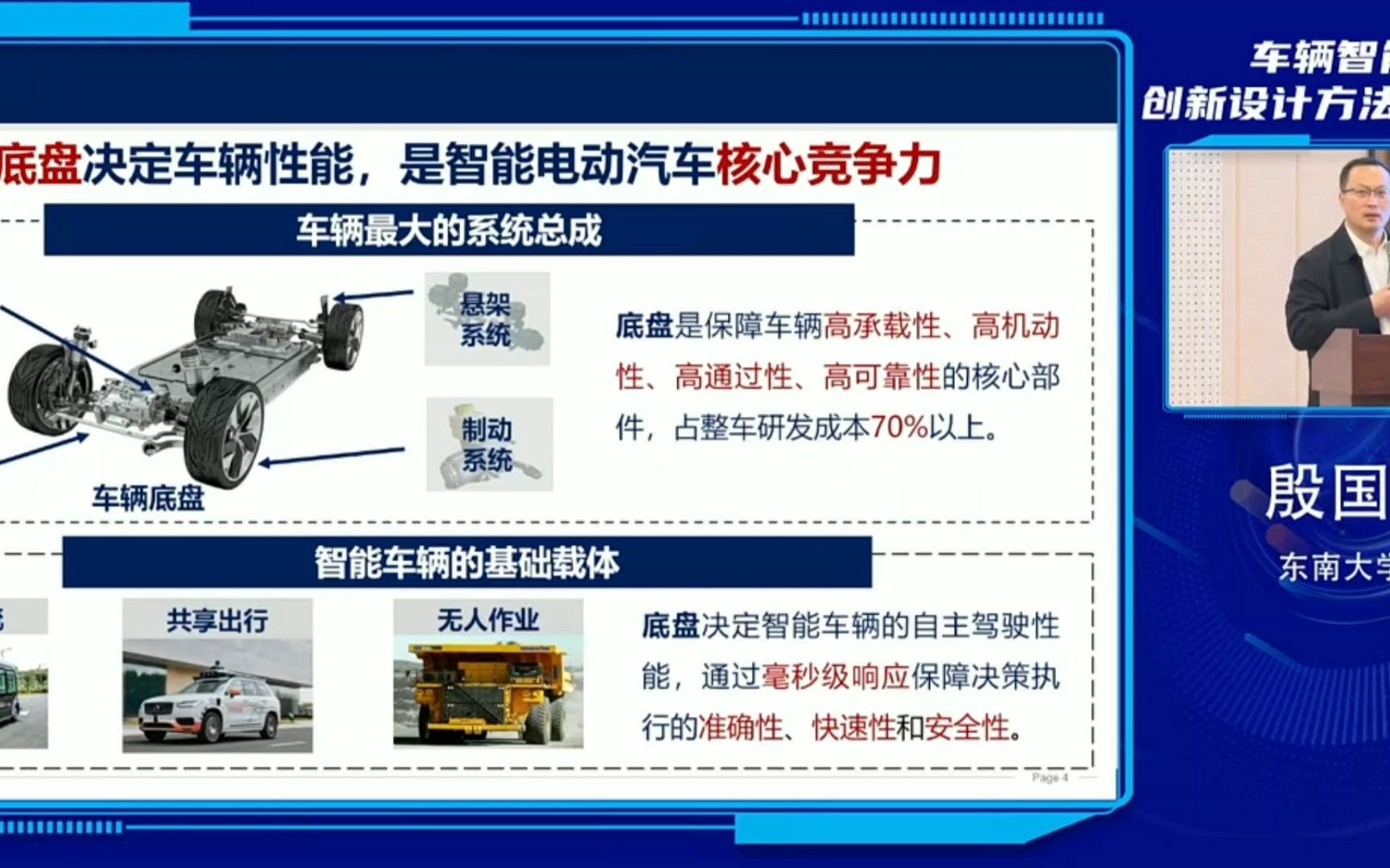 东南大学殷教授智能化电动底盘创新设计与动力学控制哔哩哔哩bilibili