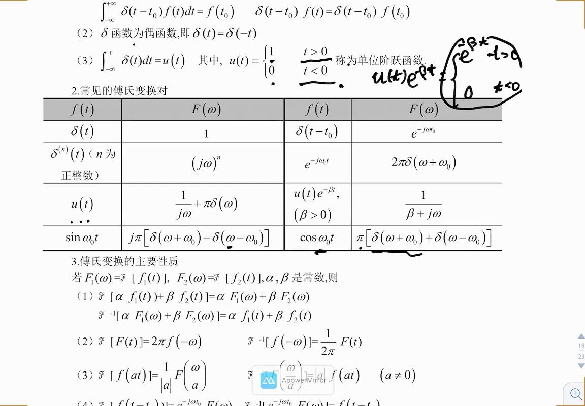 傅立叶变换小结练习拉普拉斯变换第一课哔哩哔哩bilibili