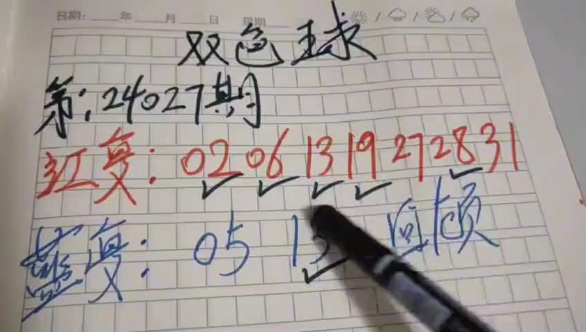 福彩双色球大乐透精彩预测复式7 2