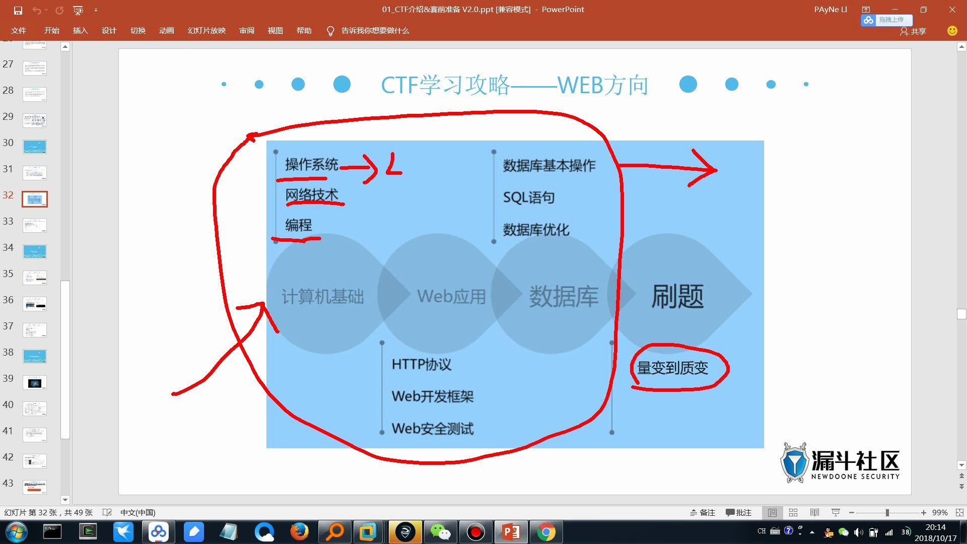 2024最新网络安全信息安全全套资料哔哩哔哩bilibili