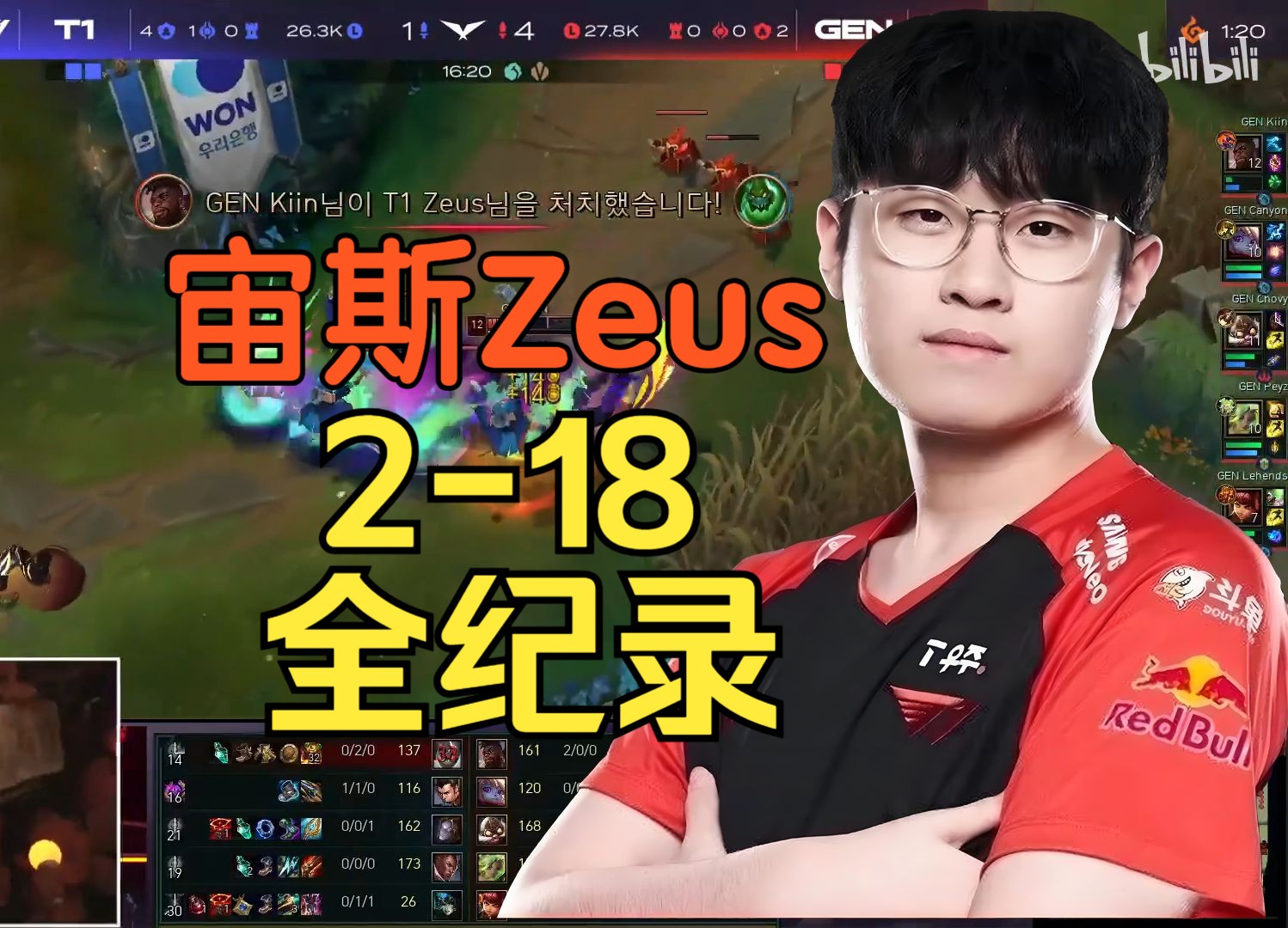 【宙斯Zeus】2024LCK春季赛决赛218致敬LPL传奇上单全纪录哔哩哔哩bilibili英雄联盟