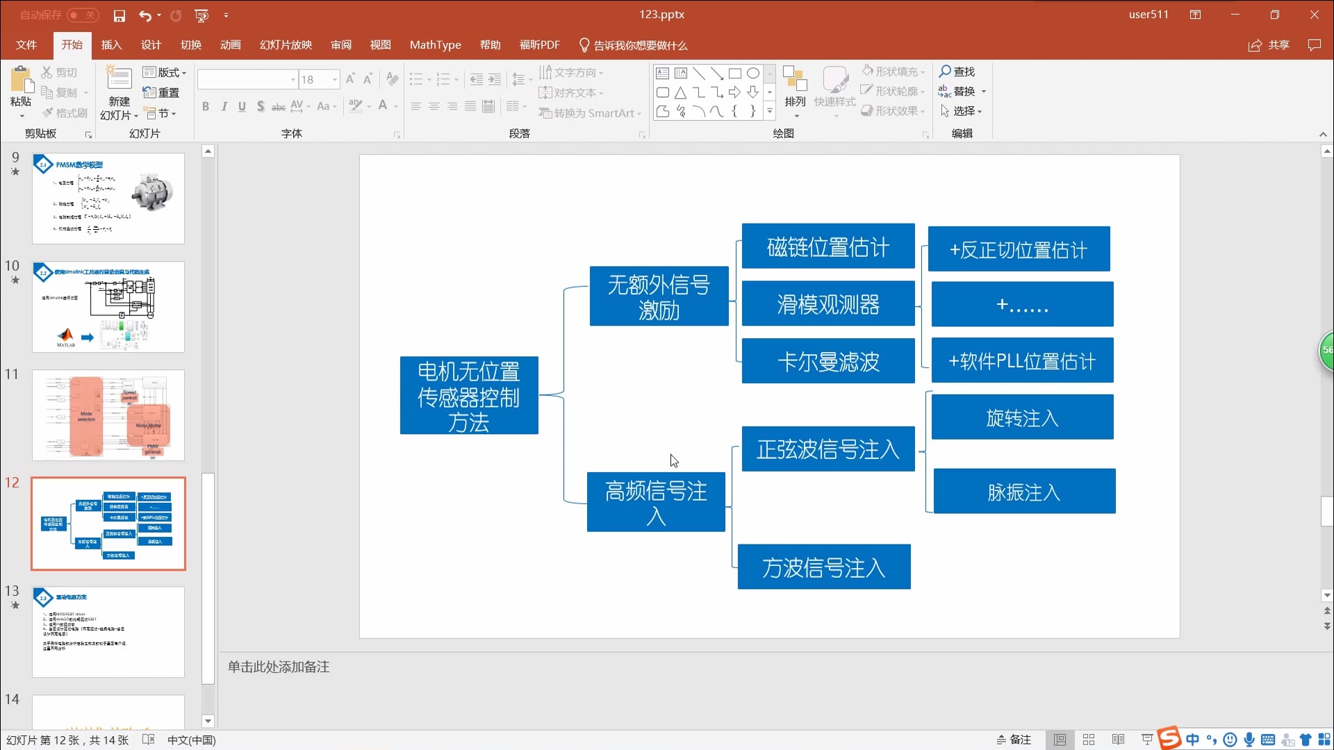 永磁电机控制及应用哔哩哔哩bilibili