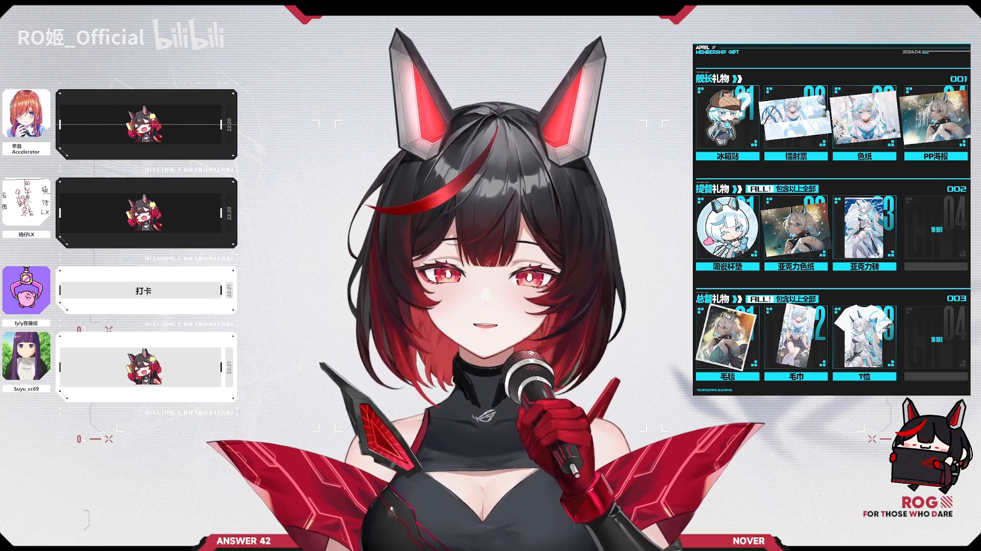 【ro姬】隐形的翅膀