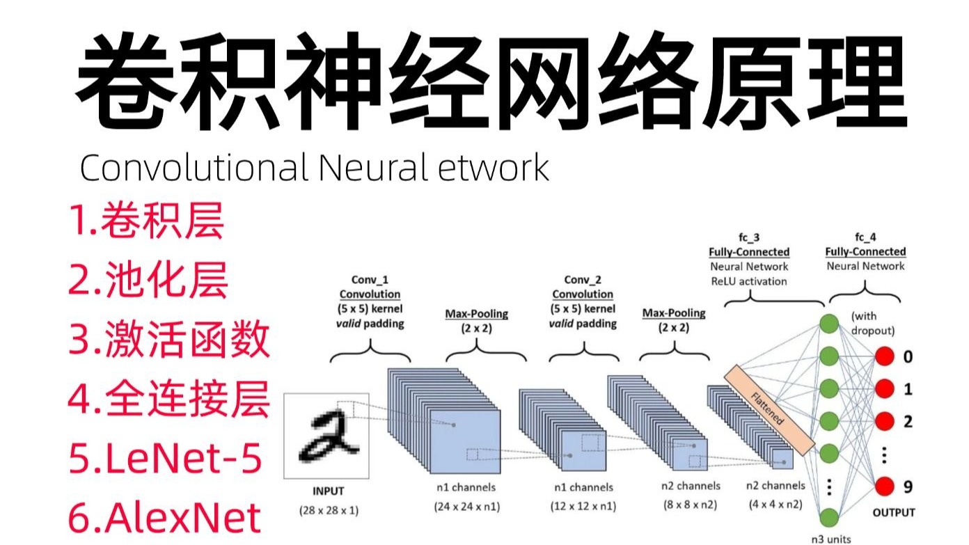 因特网是什么意思，因特网是干什么用的