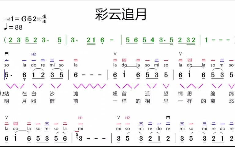 二胡动态谱《彩云追月》有声动态简谱伴奏#二胡演奏哔哩哔哩bilibili