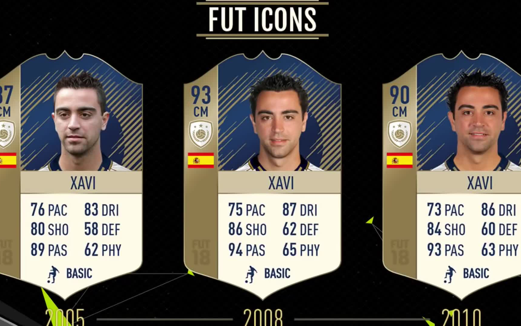 将会在fifa19中出现的传奇球员