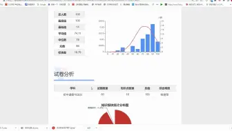 2022年10月12日道德与法治作业提交说明