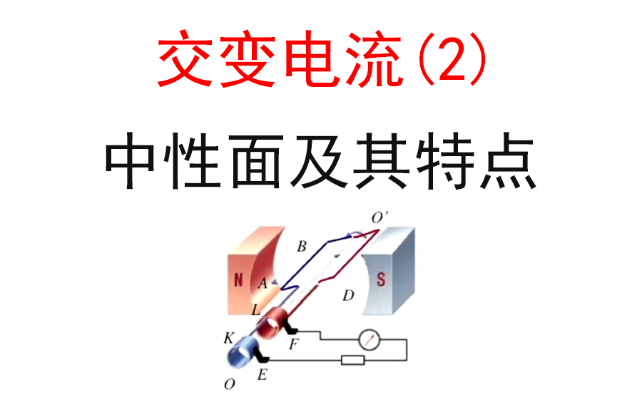【选修3-2交流电】【基础概念】2.中性面及其特点 - 哔哩哔哩