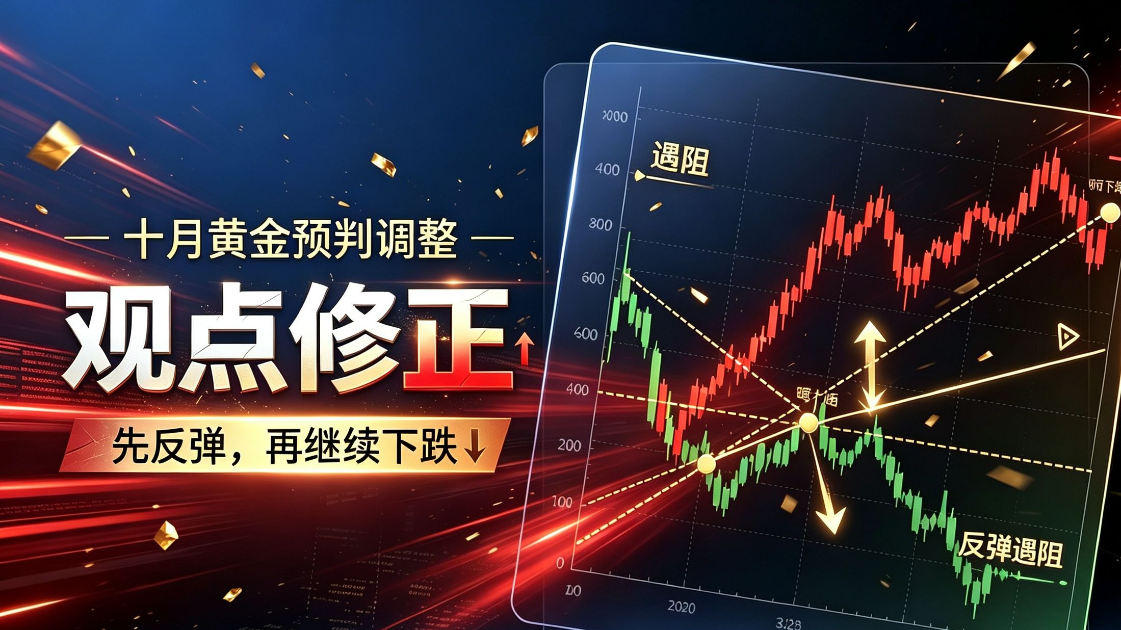 观点修正：黄金十月先反弹，再继续下跌！10月9日