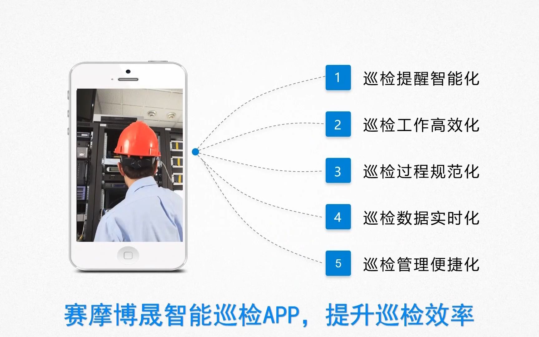 智能巡检APP,提升巡检效率.一个APP,搞定所有巡检哔哩哔哩bilibili