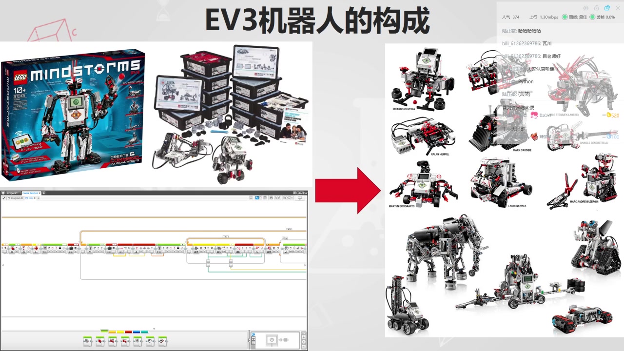 乐高ev3机器人介绍上