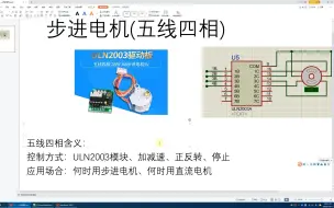 Download Video: 单片机毕设答辩知识点11——步进电机