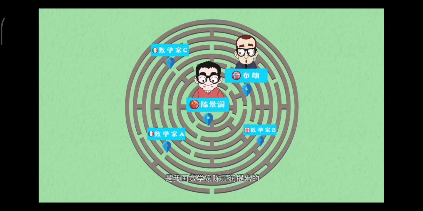 [图]玩手机看动画片不如来看：《趣味数学》能开拓儿童思维的数学动画片，让小朋友也能看懂的知识，喜欢就关注收藏点赞