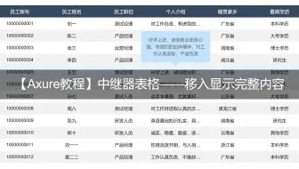 【Axure教程】中继器表格——移入显示完整内容