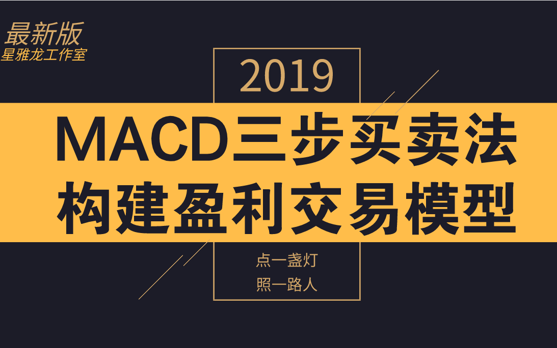 [图]如何学会构建盈利交易模型 MACD三步买卖法