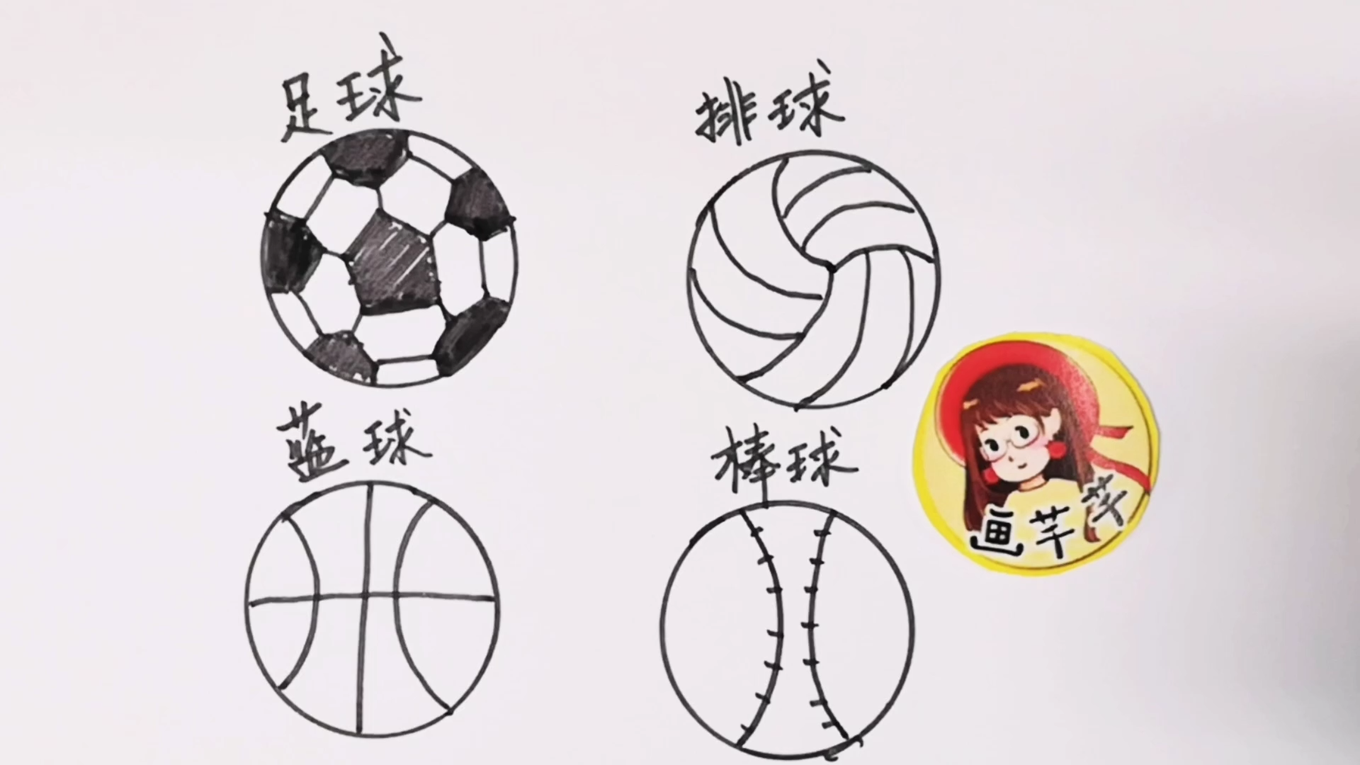 活动作品卡通简笔画用圆画球足球篮球排球棒球