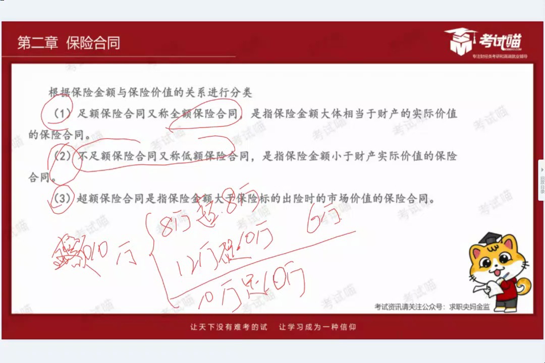 速看【2025金管局】保险基础知识(风险与保险、保险合同)哔哩哔哩bilibili