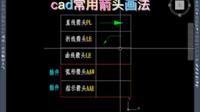 cad箭头画法哔哩哔哩bilibili