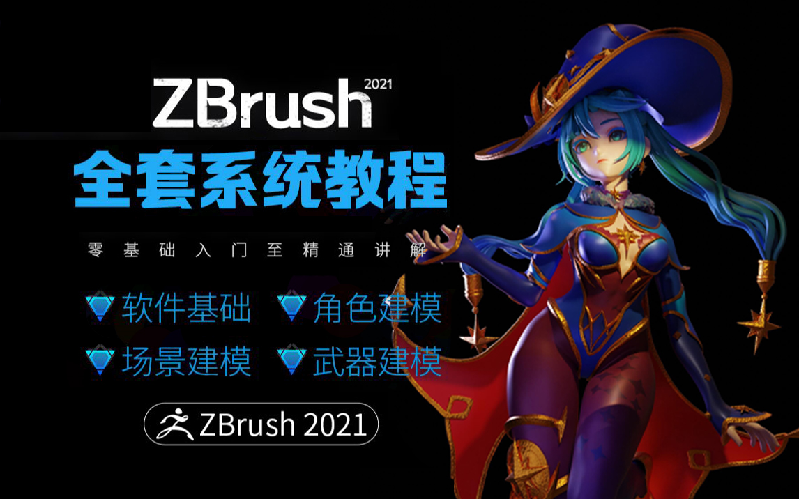 【Zbrush】zbrush新手教程,zbrush建模基础,zbrush教学视频,3D建模,游戏建模,ZB案例讲解哔哩哔哩bilibili