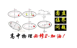 Скачать видео: 54.圆盘临界-归纳总结（全是考点）