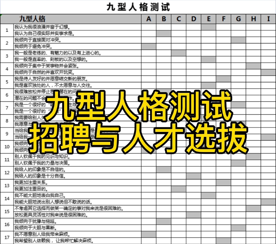 [图]九型人格测试适用于招聘与人才选拔